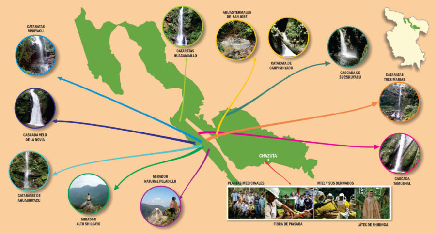 Aniversario De La Reserva Cordillera Escalera